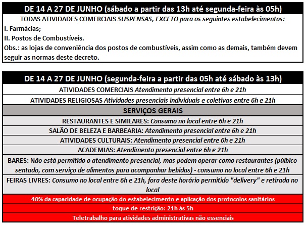 ANEXO1